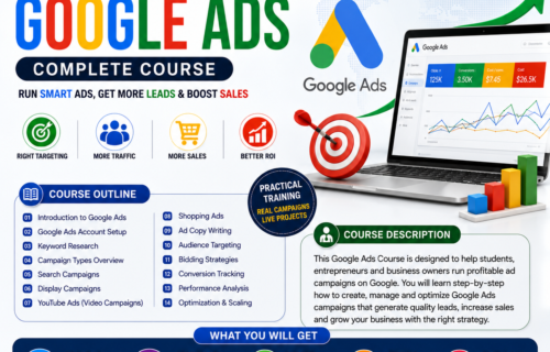 Google Ads